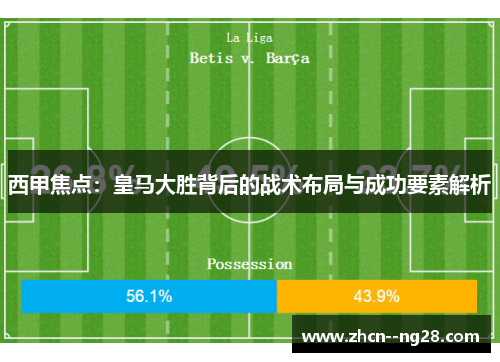 西甲焦点：皇马大胜背后的战术布局与成功要素解析