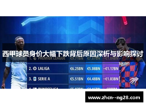 西甲球员身价大幅下跌背后原因深析与影响探讨