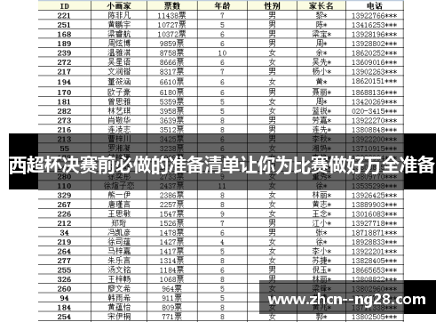 西超杯决赛前必做的准备清单让你为比赛做好万全准备