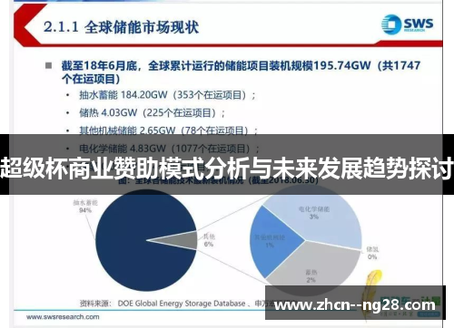 超级杯商业赞助模式分析与未来发展趋势探讨 超级杯商业赞助模式分析与未来发展趋势探讨