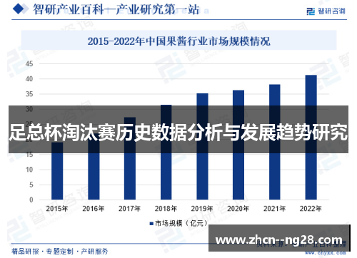足总杯淘汰赛历史数据分析与发展趋势研究