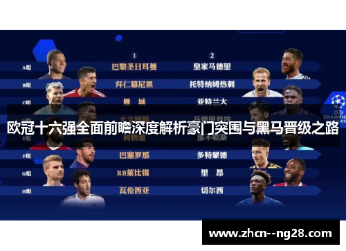 欧冠十六强全面前瞻深度解析豪门突围与黑马晋级之路 欧冠十六强全面前瞻深度解析豪门突围与黑马晋级之路