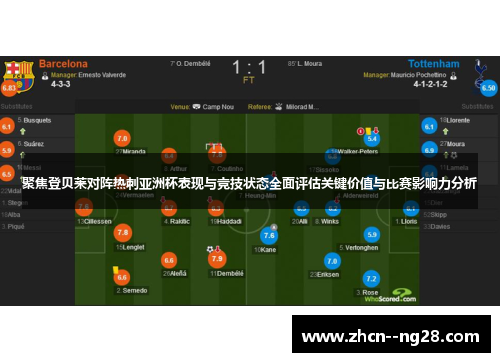 聚焦登贝莱对阵热刺亚洲杯表现与竞技状态全面评估关键价值与比赛影响力分析 聚焦登贝莱对阵热刺亚洲杯表现与竞技状态全面评估关键价值与比赛影响力分析