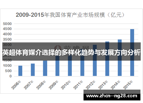英超体育媒介选择的多样化趋势与发展方向分析