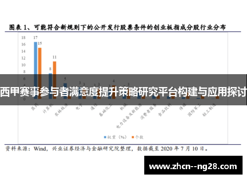西甲赛事参与者满意度提升策略研究平台构建与应用探讨